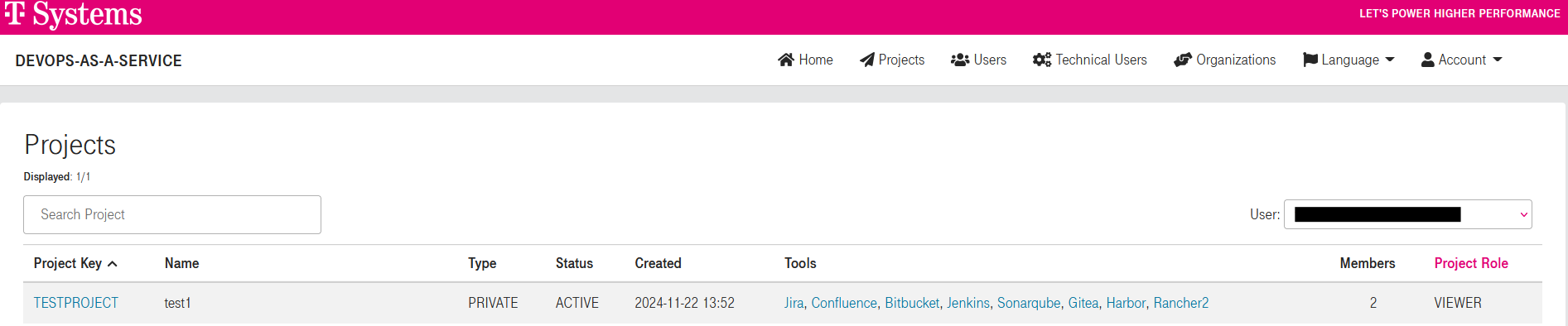 projects page